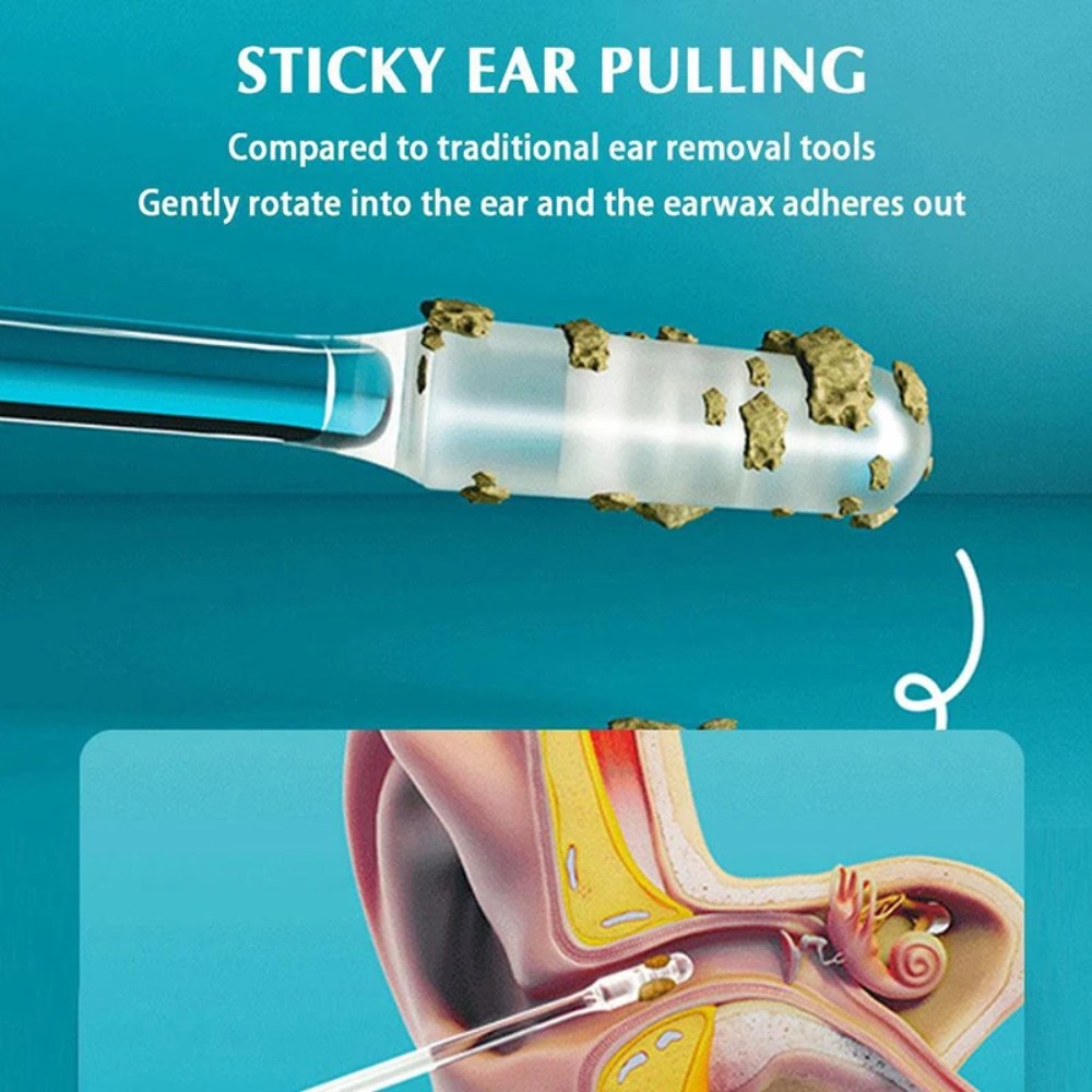 24 szt. Jednorazowe silikonowe – Pet Ear Cleaner recenzja i cena