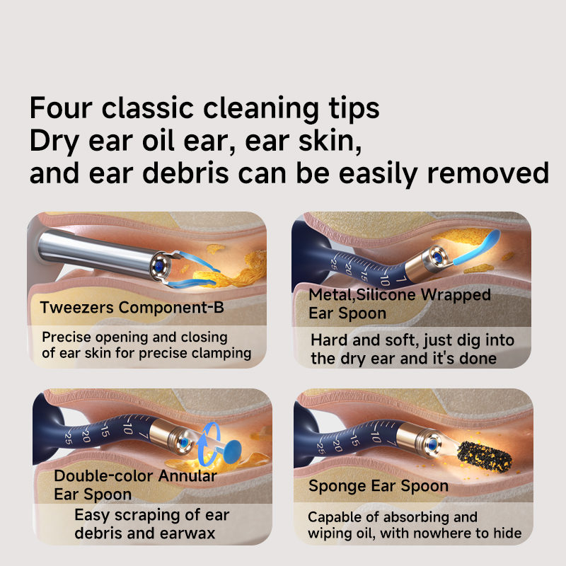 2025 New Arrival Bebird EarSig – Pet Ear Cleaner recenzja i cena